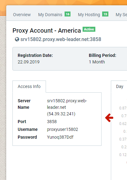 Proxy Account